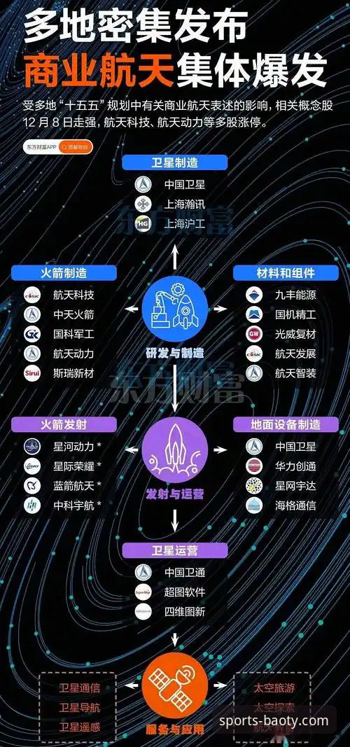 博奥体育安全吗？深度揭秘其官方平台的安全架构与行业趋势