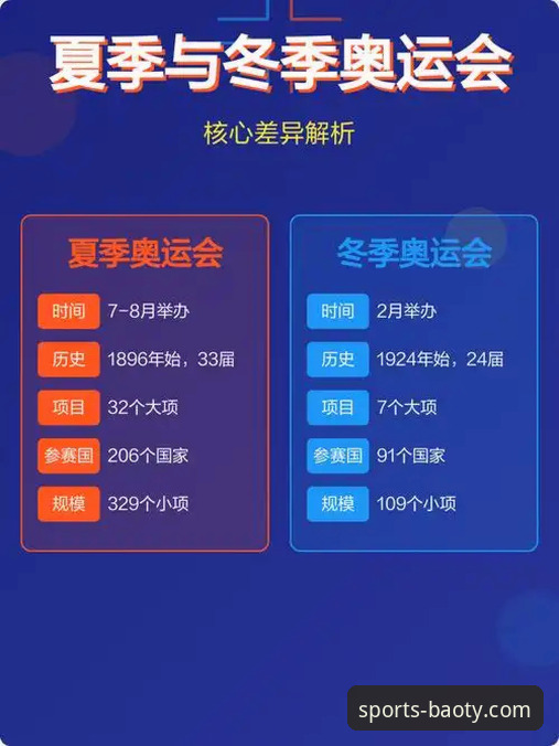博奥体育平台使用对比：从实战角度判断正规性的必备知识